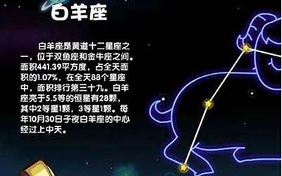 星座克星(十二星座的克星各是哪些星座)