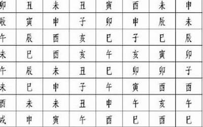 怎么测八字(如何学测命算八字)