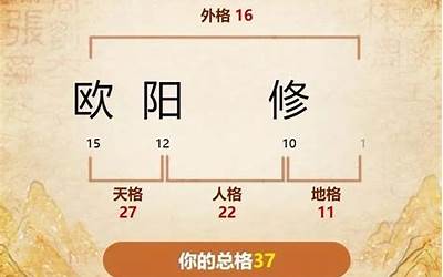 天格是什么意思(人们经常讲的天格、人格、地格、总格、外格)