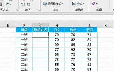 随机姓名(Excel如何快速生成随机姓名)