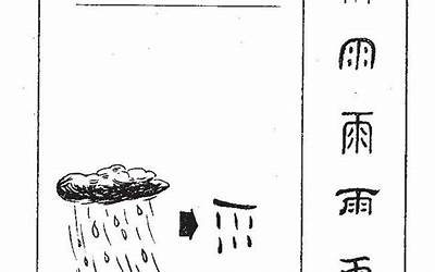 雨字取名的寓意(雨字起名的含义是什么)