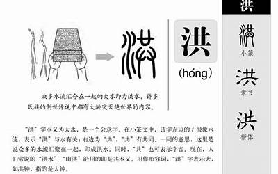 洪的意思(洪字取名寓意及含义)