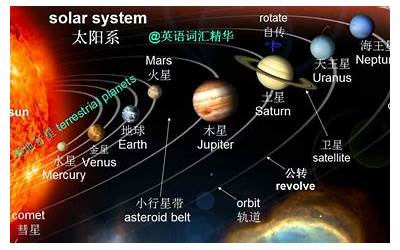 大什么什么星(什么星星比太阳还大)