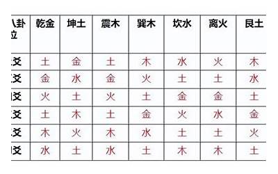 正月五行属什么(十二个月的五行对照表)