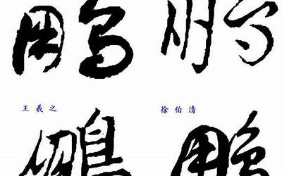 鹏的繁体字(鹏字取名的寓意)