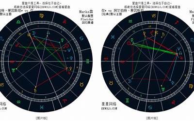 金星9宫(占星分析金星落在第九宫)