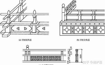 金井阑(络纬秋啼金井阑什么意思)