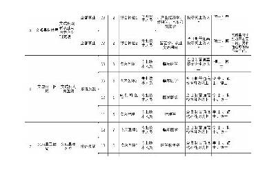 24岁是哪年的(24岁哪一年的属什么)