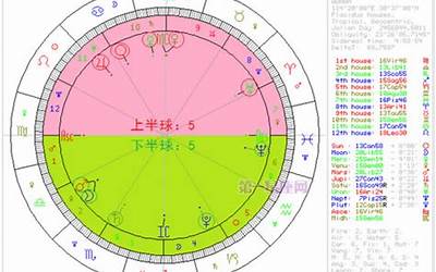 官星怎么看(应该如何看待官星呢)