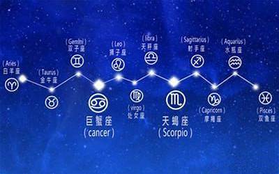 星座算法(星座怎么计算自己是什么星座)