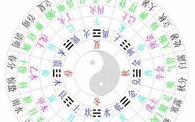 何字几画(何五行是什么)