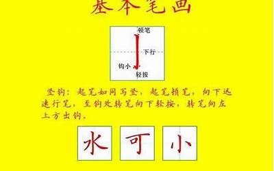 黄的偏旁部首是什么(黄字偏旁部首是什么)