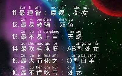 12星座之最(十二星座之最各种排名)