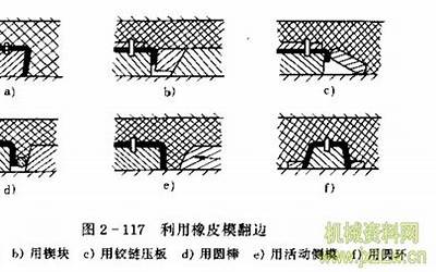 外缘(外缘是什么意思)