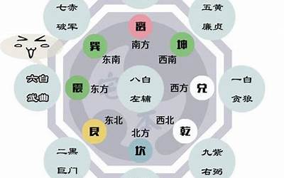 星五行(星字五行属什么)