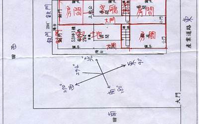 房屋坐向(如何判断房子坐向)