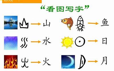 xiao的汉字(拼音xiao的汉字有哪些)