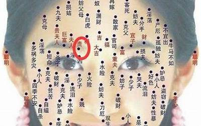 女人脸上哪些痣不能动(尤其是第三种一定要慎重)