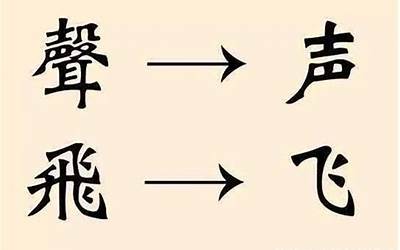 简体字繁体字转换(汉字繁体简体转换)