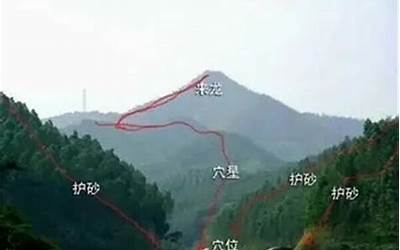 案山是什么意思(风水学中什么叫案山)