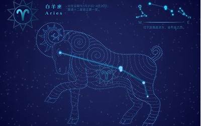 星座新(新十二星座时间表)