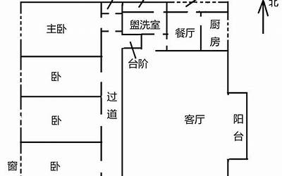 坐西朝东的房子风水(坐西朝东房子的优缺点)