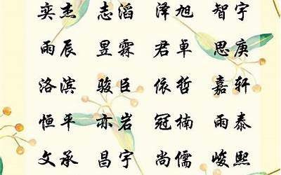 10画的字(10画的字哪些适合取名)