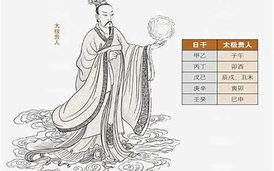 女命有太极贵人的好处(太极贵人有什么作用)