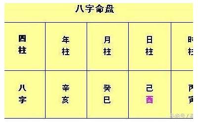 日柱红艳(八字日柱红艳有什么好处和坏处)