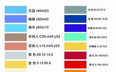 金色和黄色的区别(黄色和金色有什么区别)