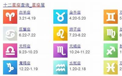 2月1星座(2月1日是什么星座)