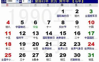 七月五日(农历1990年7月初5是什么星座)