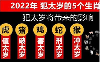 2022年犯太岁的5个生肖(犯太岁2022年生肖)