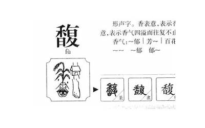 馥的意思(馥字的含义是什么意思啊怎么读)