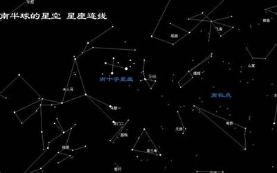 南天星座(什么是南天星座)