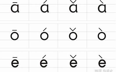 四声的字(四声的字那些寓意较好适合取名)