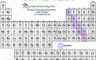 金属性字(五行金属性的字有哪些)