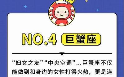 渣男星座(十二星座渣男排行榜新鲜出炉了)