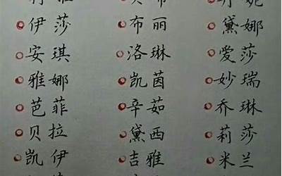 文字辈(带文字的男孩名字有哪些)