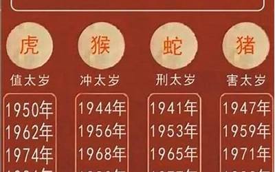 如何化解太岁(犯太岁怎么化解有效)