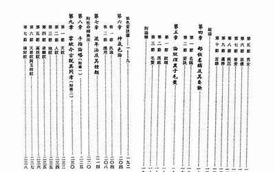 卢毅安(富贵面相是什么)