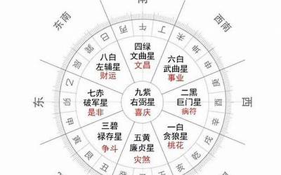 786是什么意思(786在不同生命数人生身上的表现)