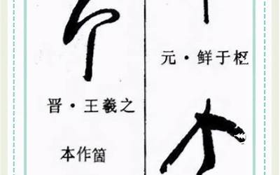 测一字(占卜测字一字)