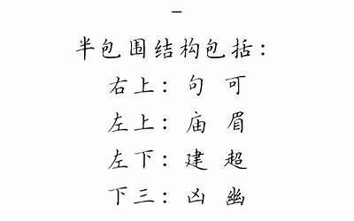 这是什么结构的字(半包围结构的字)