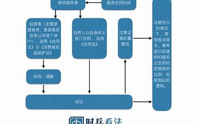 有据可依(有据可依下一句是什么)