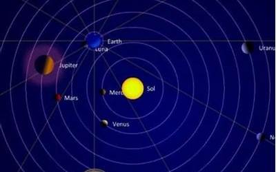 五星聚(五星聚是什么意思)