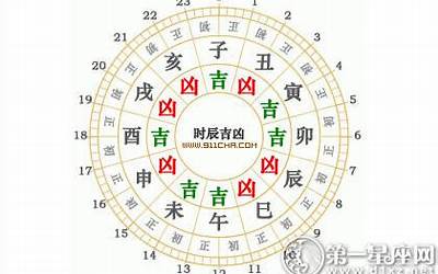 三煞(风水学中的三煞代表什么意思)