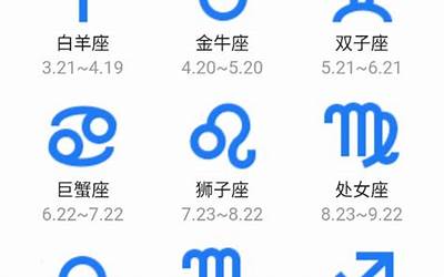 星座名字(你了解星座吗)