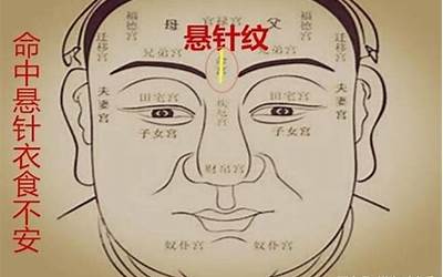 眉心有竖纹(眉心有竖纹是什么原因)