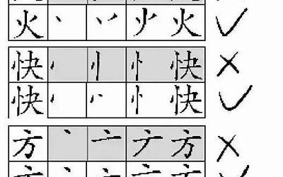 好有几笔(好字笔画、笔顺、笔划)